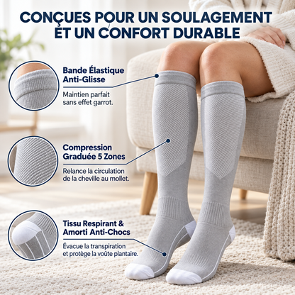 Chaussettes de Compression Lenitex™